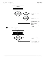 Preview for 372 page of Daikin REYQ72-456XATJU Service Manual