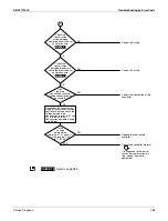 Preview for 381 page of Daikin REYQ72-456XATJU Service Manual