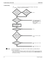 Preview for 384 page of Daikin REYQ72-456XATJU Service Manual