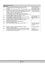 Preview for 21 page of Daikin Rotex GW-30 H12 Installation Instructions Manual