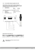 Preview for 27 page of Daikin Rotex GW-30 H12 Installation Instructions Manual