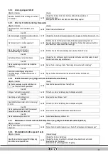 Preview for 45 page of Daikin Rotex GW-30 H12 Installation Instructions Manual