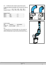 Preview for 77 page of Daikin Rotex GW-30 H12 Installation Instructions Manual