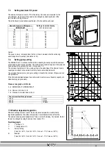 Preview for 90 page of Daikin Rotex GW-30 H12 Installation Instructions Manual