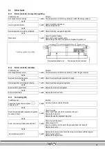 Preview for 95 page of Daikin Rotex GW-30 H12 Installation Instructions Manual