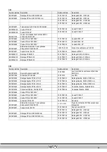 Preview for 126 page of Daikin Rotex GW-30 H12 Installation Instructions Manual