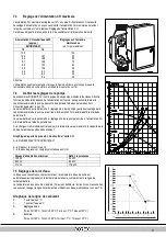 Preview for 142 page of Daikin Rotex GW-30 H12 Installation Instructions Manual