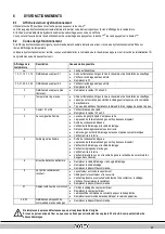 Preview for 146 page of Daikin Rotex GW-30 H12 Installation Instructions Manual