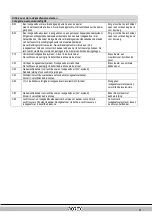 Preview for 176 page of Daikin Rotex GW-30 H12 Installation Instructions Manual