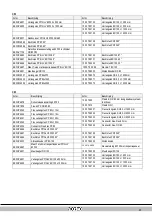 Preview for 178 page of Daikin Rotex GW-30 H12 Installation Instructions Manual