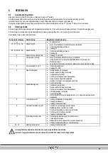 Preview for 198 page of Daikin Rotex GW-30 H12 Installation Instructions Manual