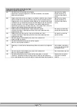 Preview for 228 page of Daikin Rotex GW-30 H12 Installation Instructions Manual