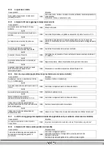 Preview for 252 page of Daikin Rotex GW-30 H12 Installation Instructions Manual