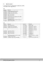 Preview for 280 page of Daikin Rotex GW-30 H12 Installation Instructions Manual