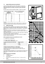 Preview for 297 page of Daikin Rotex GW-30 H12 Installation Instructions Manual