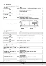 Preview for 354 page of Daikin Rotex GW-30 H12 Installation Instructions Manual