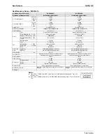 Preview for 20 page of Daikin RQYQ140-180PY1 Service Manual