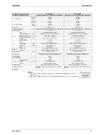 Preview for 23 page of Daikin RQYQ140-180PY1 Service Manual