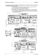 Preview for 94 page of Daikin RQYQ140-180PY1 Service Manual