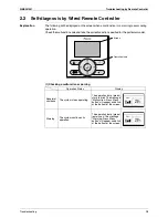 Preview for 107 page of Daikin RQYQ140-180PY1 Service Manual