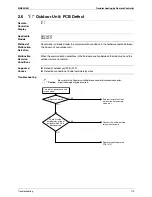 Preview for 119 page of Daikin RQYQ140-180PY1 Service Manual