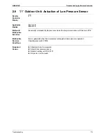 Preview for 123 page of Daikin RQYQ140-180PY1 Service Manual