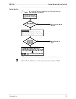 Preview for 133 page of Daikin RQYQ140-180PY1 Service Manual