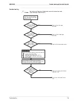 Preview for 135 page of Daikin RQYQ140-180PY1 Service Manual