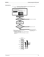 Preview for 139 page of Daikin RQYQ140-180PY1 Service Manual