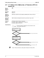 Preview for 140 page of Daikin RQYQ140-180PY1 Service Manual