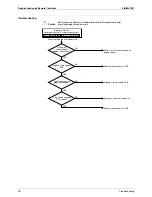 Preview for 190 page of Daikin RQYQ140-180PY1 Service Manual