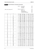 Preview for 208 page of Daikin RQYQ140-180PY1 Service Manual