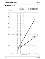 Preview for 210 page of Daikin RQYQ140-180PY1 Service Manual