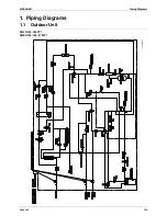 Preview for 215 page of Daikin RQYQ140-180PY1 Service Manual