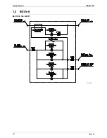 Preview for 216 page of Daikin RQYQ140-180PY1 Service Manual