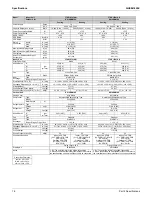 Preview for 20 page of Daikin RX09RMVJU9 Service Manual