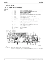 Preview for 22 page of Daikin RX09RMVJU9 Service Manual