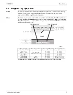 Preview for 31 page of Daikin RX09RMVJU9 Service Manual