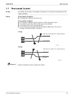 Preview for 33 page of Daikin RX09RMVJU9 Service Manual