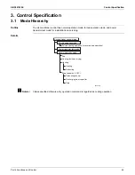 Preview for 49 page of Daikin RX09RMVJU9 Service Manual