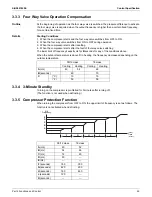 Preview for 53 page of Daikin RX09RMVJU9 Service Manual