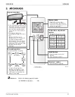 Preview for 65 page of Daikin RX09RMVJU9 Service Manual