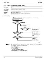 Preview for 82 page of Daikin RX09RMVJU9 Service Manual