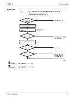 Preview for 93 page of Daikin RX09RMVJU9 Service Manual