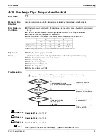 Preview for 99 page of Daikin RX09RMVJU9 Service Manual