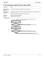 Preview for 103 page of Daikin RX09RMVJU9 Service Manual