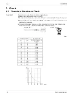 Preview for 116 page of Daikin RX09RMVJU9 Service Manual