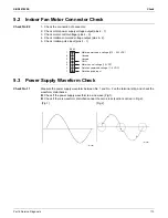 Preview for 117 page of Daikin RX09RMVJU9 Service Manual