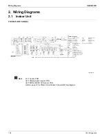 Preview for 140 page of Daikin RX09RMVJU9 Service Manual