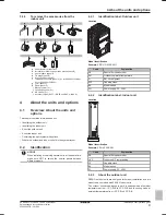 Preview for 9 page of Daikin SERHQ020BAW1 Installer And User Reference Manual